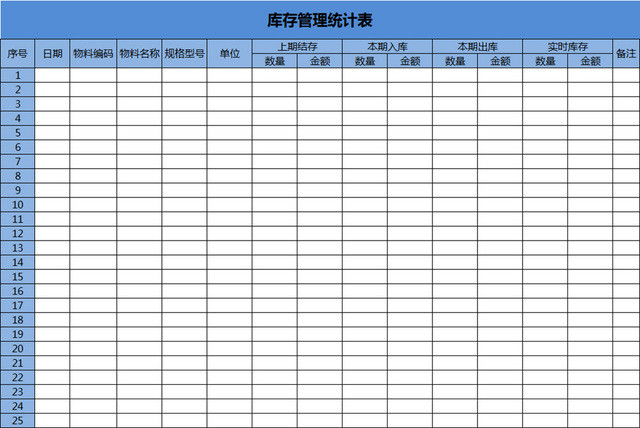 仓储管理库存明细表库存管理表