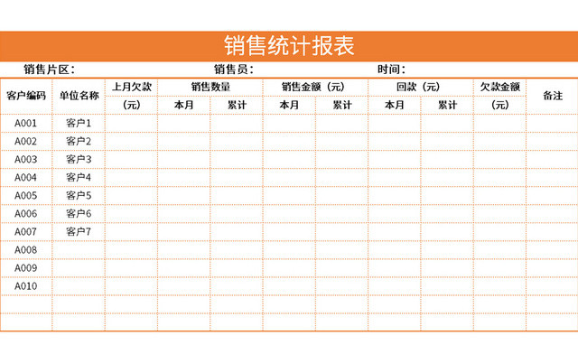 公司常用销售统计报表EXCEL模板