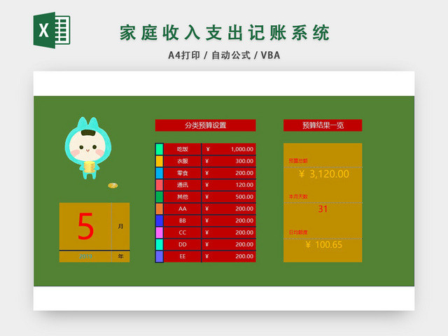 家庭收入支出记账系统设计EXCEL模板