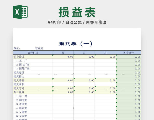 商品产品销售损益表设计EXCEL模板