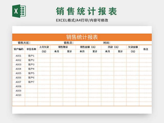 公司常用销售统计报表EXCEL模板