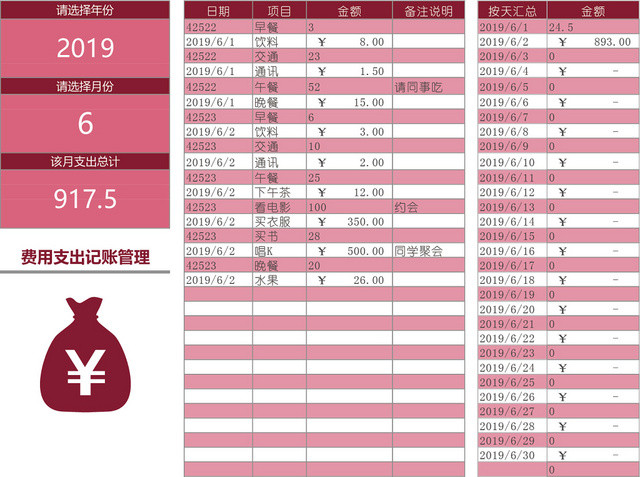 财务费用收支记账表设计EXCEL模板