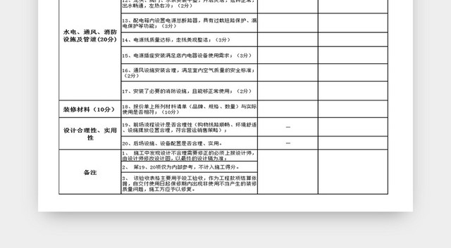 专卖店装修工程验收单EXCEL模板