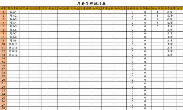 仓储管理表库存明细表明细统计表