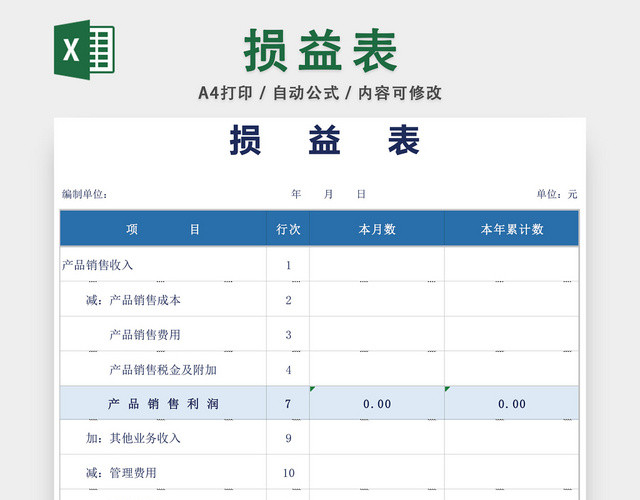 产品销售损益表设计EXCEL模板