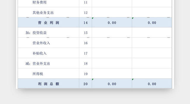 产品销售损益表设计EXCEL模板
