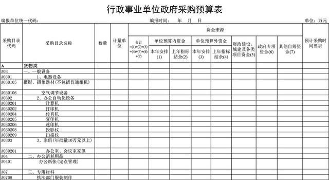 行政事业单位政府采购预算表设计EXCEL模板