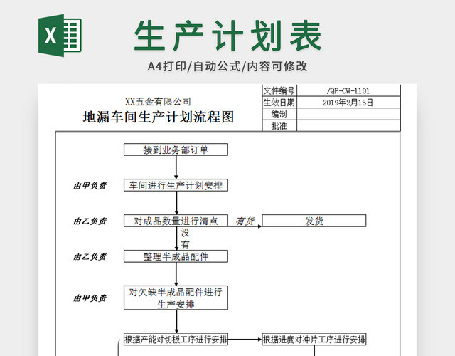 地漏车间生产计划表