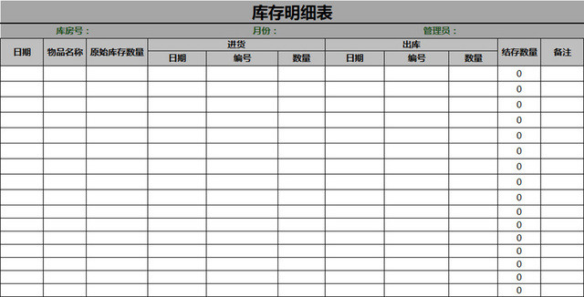 仓储管理物料管理表库存明细表