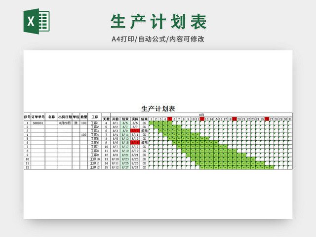 生产计划表模板