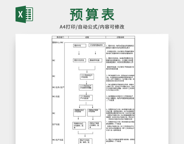 工厂生产计划表模板