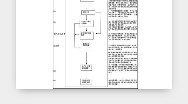 工厂生产计划表模板