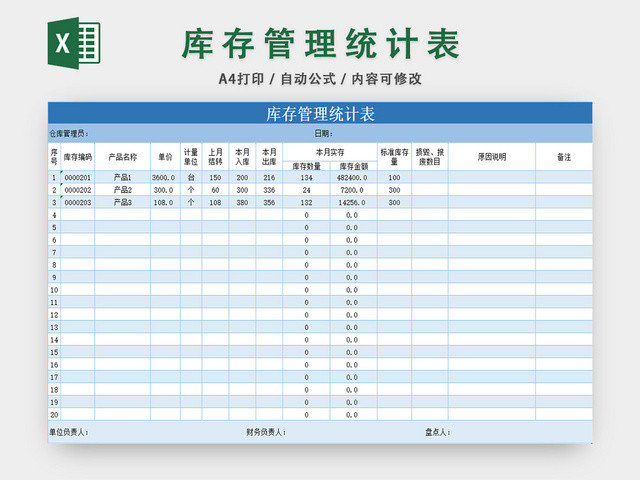 库存管理表库存明细统计表仓储管理