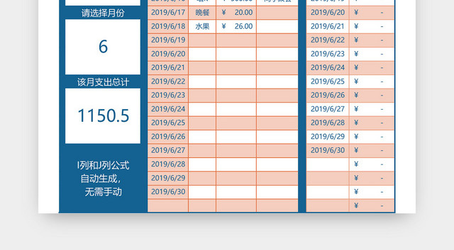 费用收支记账管理表设计EXCEL模板