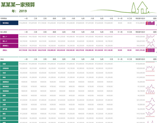 家庭收支预算表设计EXCEL模板