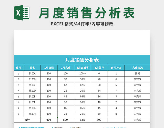 蓝色员工月度销售分析表EXCEL模板