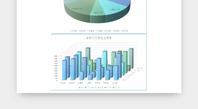 公司财务支出预算报告设计EXCEL模板