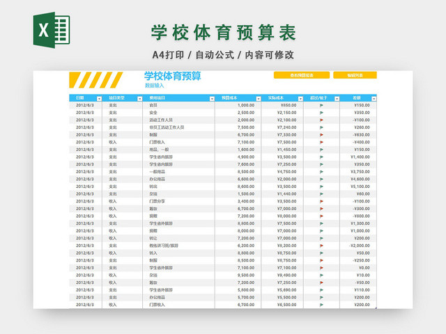 学校体育预算表设计EXCEL模板