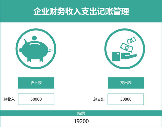 企业财务收入支出记账管理系统设计EXCEL模板