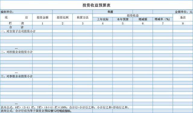 投资收益预算表设计EXCEL模板
