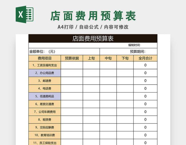 店面费用预算表设计EXCEL模板