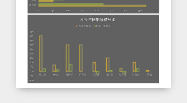 公司年终开支预算表设计EXCEL模板