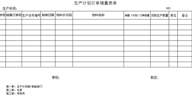 生产计划订单增量表单