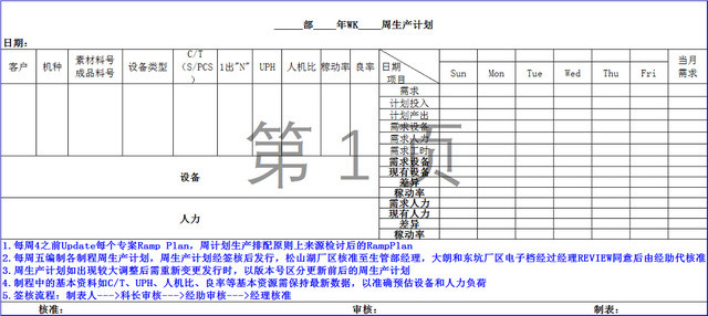 周生产计划表格