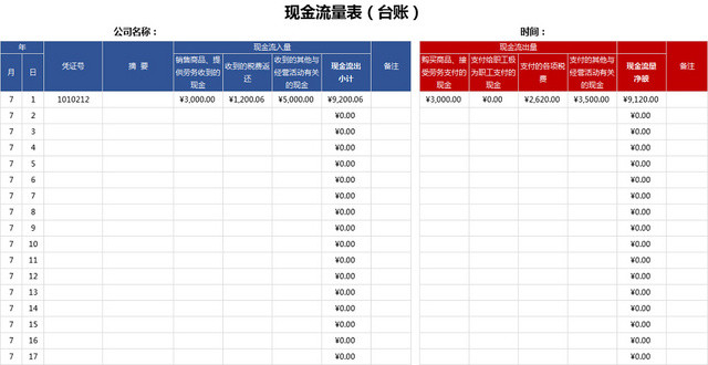 财务报表现金流量表收支明细表