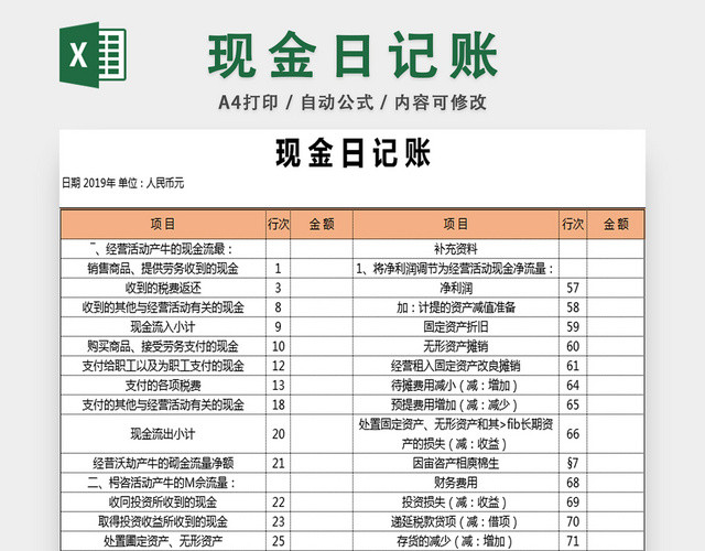 财务报表现金流量表现金日记账