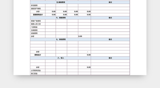 公司季度预算表设计EXCEL模板