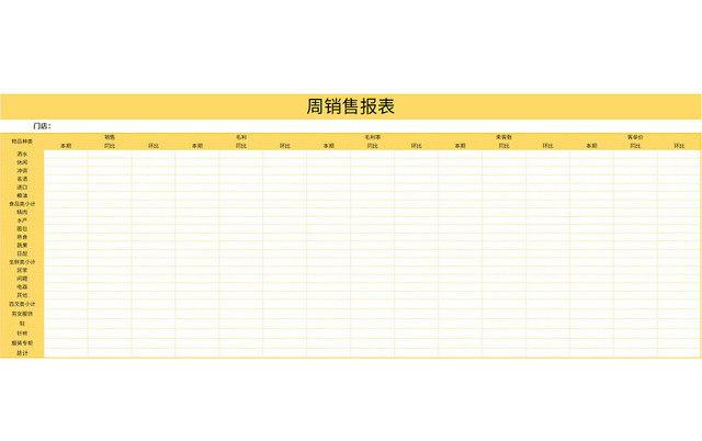 黄色常用门店周销售报表EXCEL模板