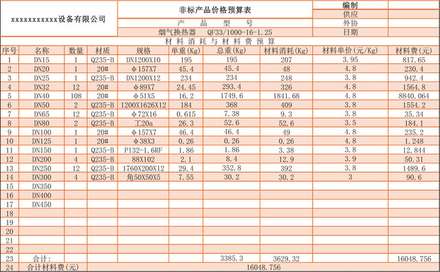 非标产品价格预算表设计EXCEL模板