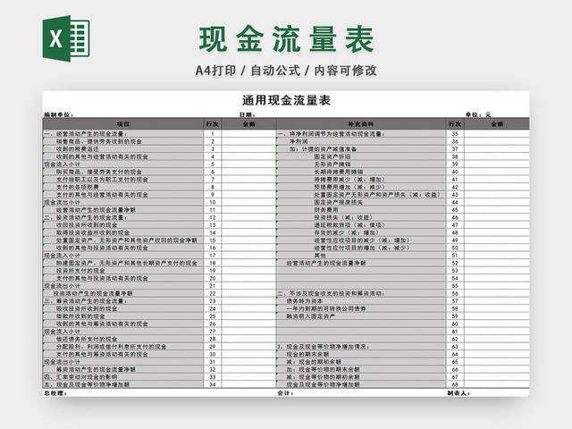 现金流量表财务收支统计表