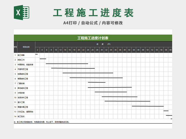 工程施工进度计划表