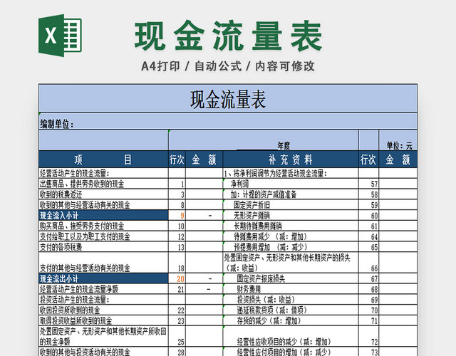 现金流量表