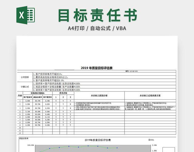 目标责任书