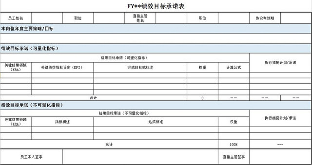 绩效目标责任书