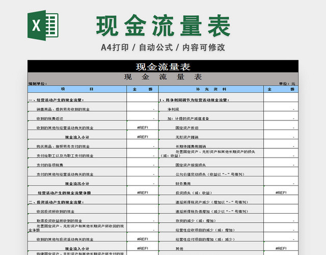 财务收支明细统计表现金流量表