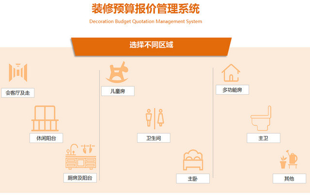 橙色装修预算报价管理系统EXCEL模板