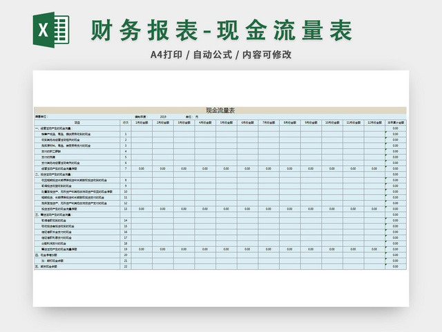 现金流量表