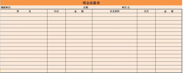 现金流量表