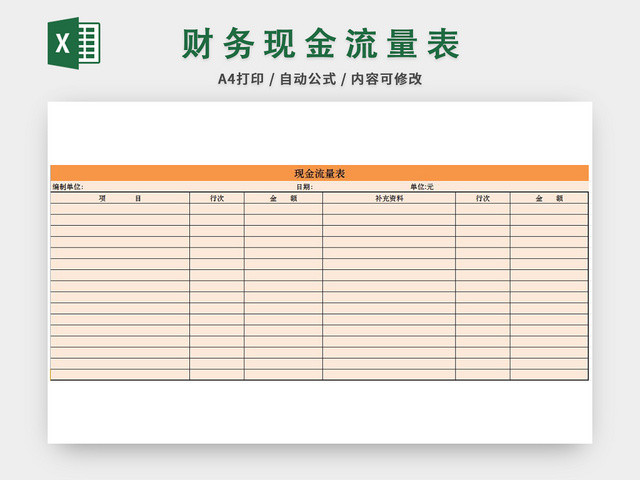 现金流量表