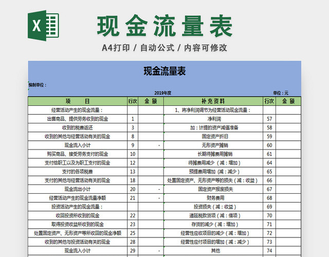 现金流量表收支明细表