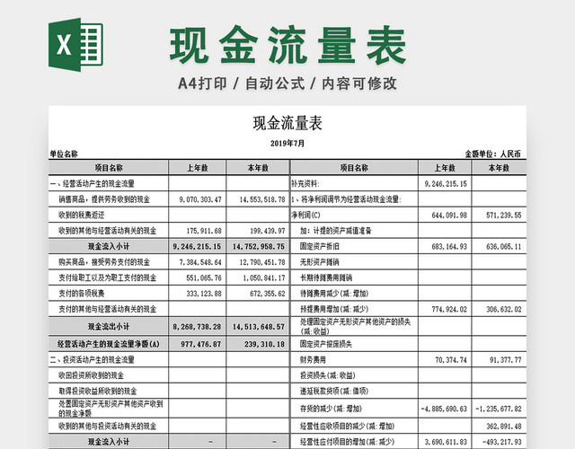 现金流量明细表财务数据统计表