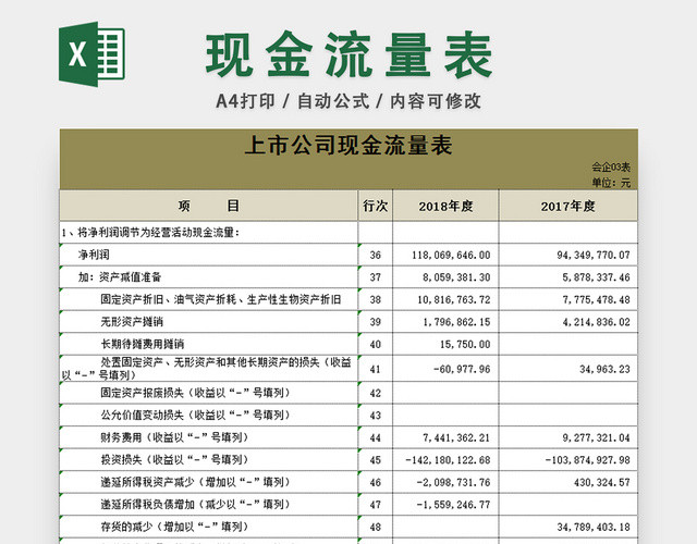 财务收支明细表现金流量表