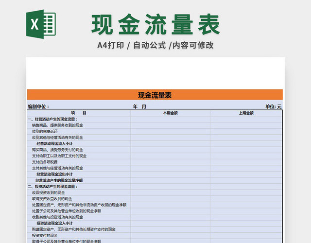 现金流量表