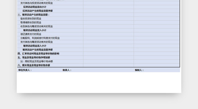 现金流量表