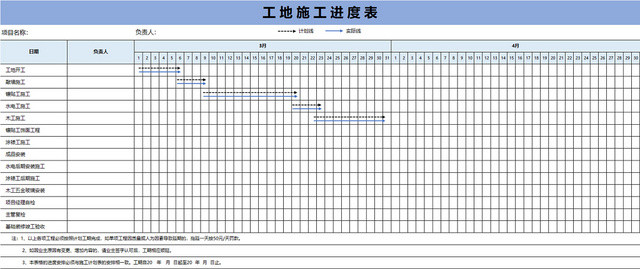 工程施工进度表