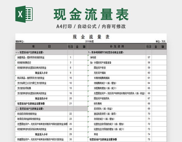 现金流量表财务明细报表